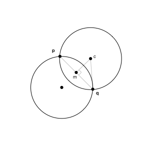 Constructor for Circle from two points